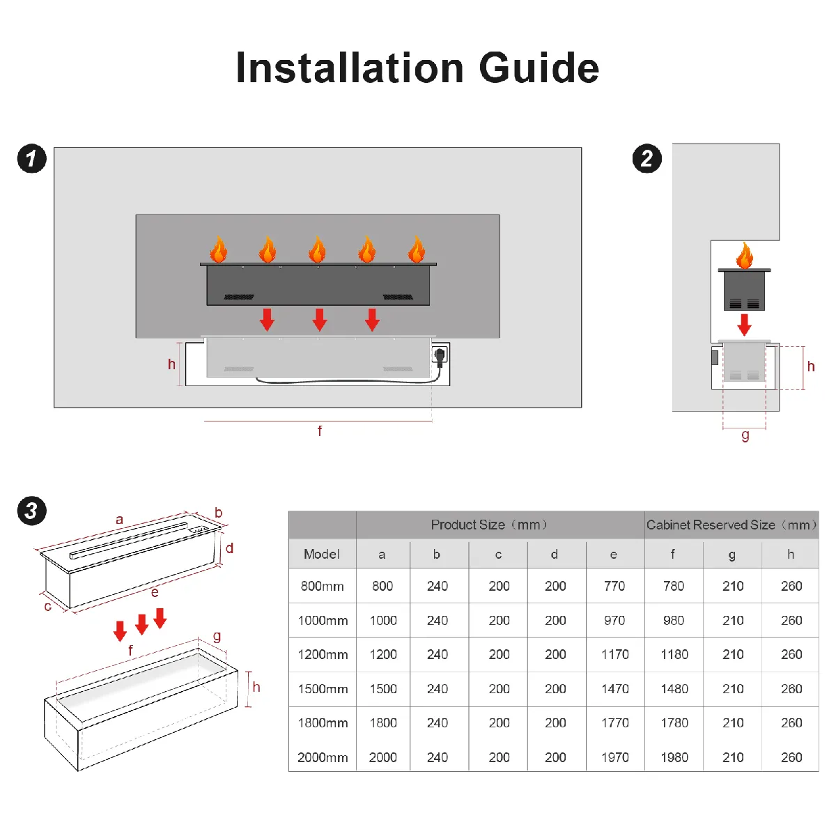 Mexhom Dampfkamin, APP-mehrfarbig, 120 cm – Bild 5
